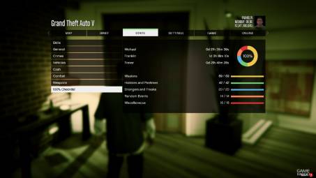 Сохранение 100% (100% Perfect Game Save)