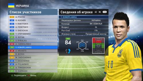 Украинская лига (Ukraine Liga)